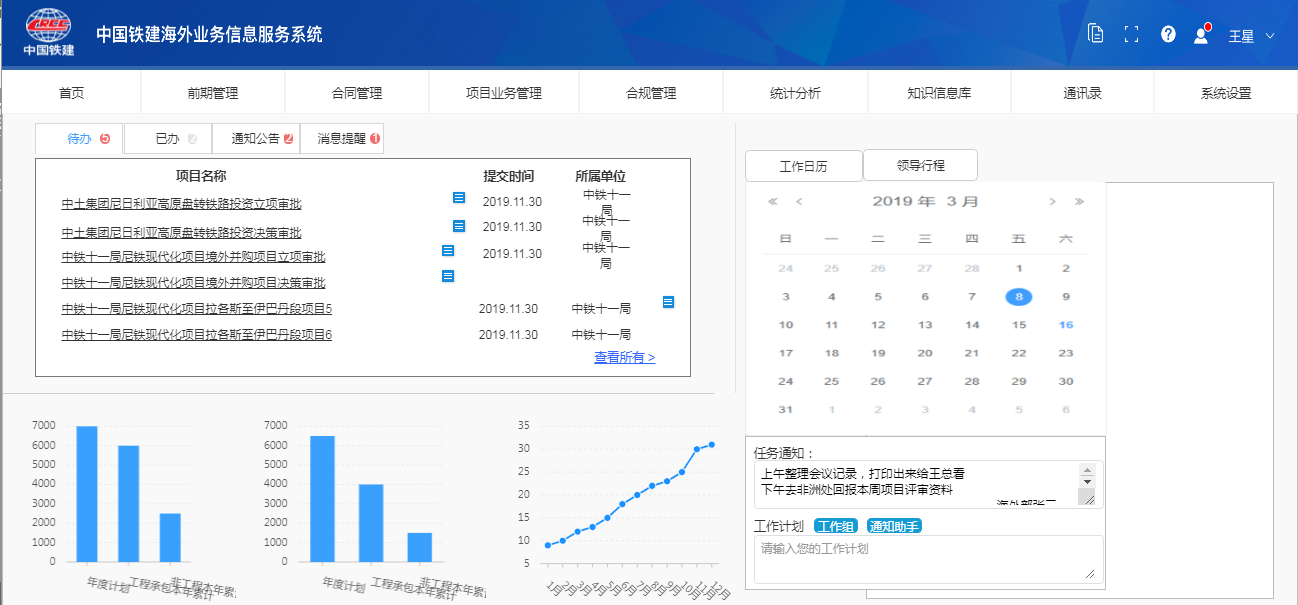 中国铁建海外业务投融资管理及合规管理平台